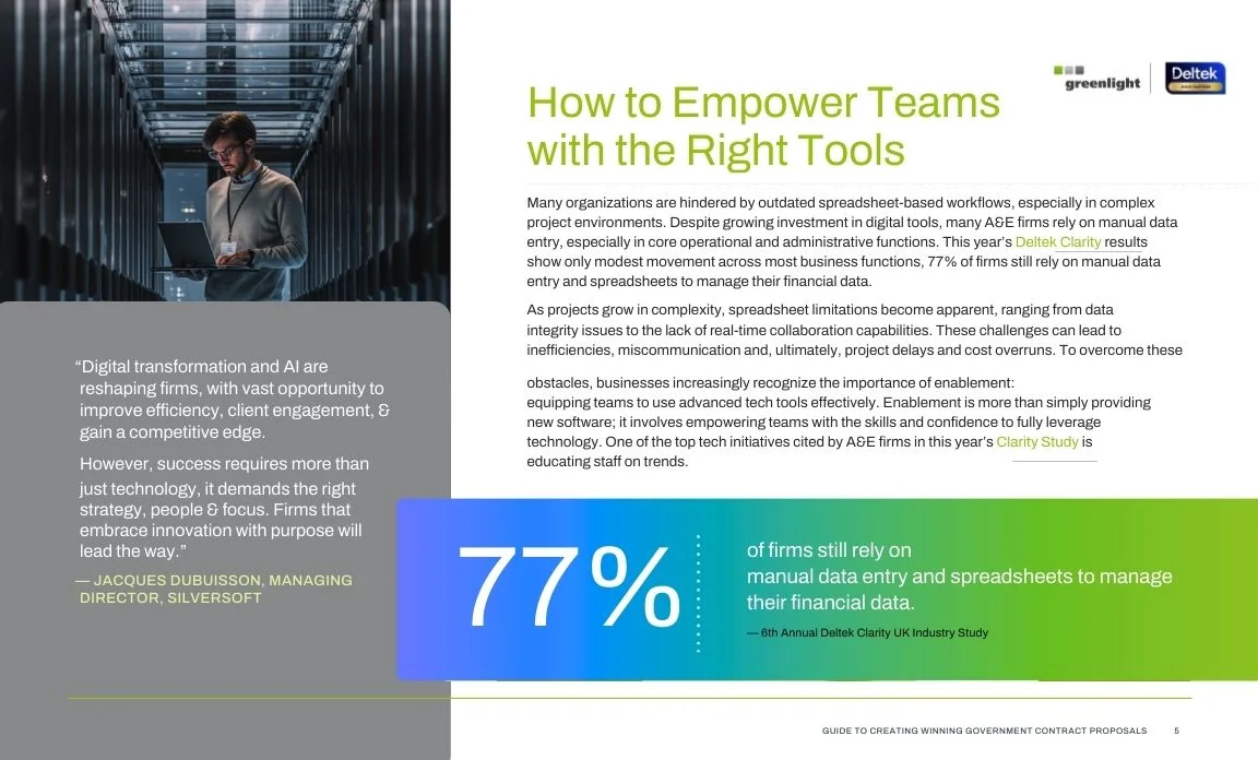 Ein Mitarbeiter steht in einem modernen Serverraum zwischen Serverschränken und arbeitet mit einem Tablet. Eine Präsentationsfolie mit der Überschrift „How to Empower Teams with the Right Tools“ zeigt den Zusammenhang zwischen digitalen Tools, Datenintegration, Enablement und Medienbruch sowie eine Kennzahl, dass 77 Prozent der Firmen angeben, Daten immer noch manuell zu pflegen.