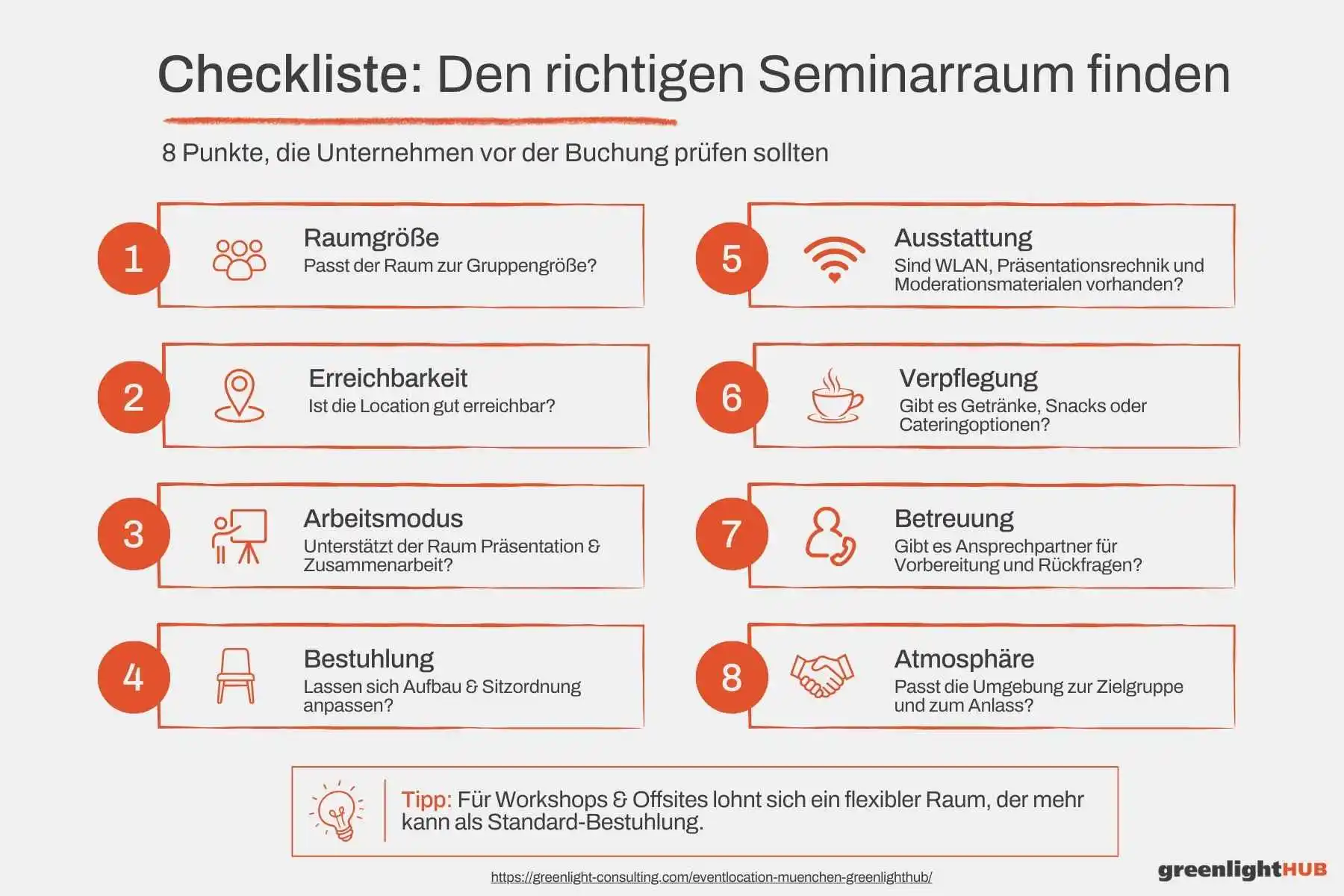 Infografik mit acht Kriterien zur Auswahl eines Seminarraums, darunter Raumgröße, Erreichbarkeit, Ausstattung und Atmosphäre.